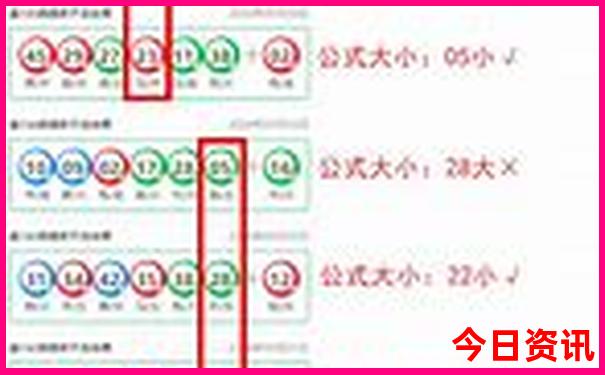 新澳门彩尾数走势
